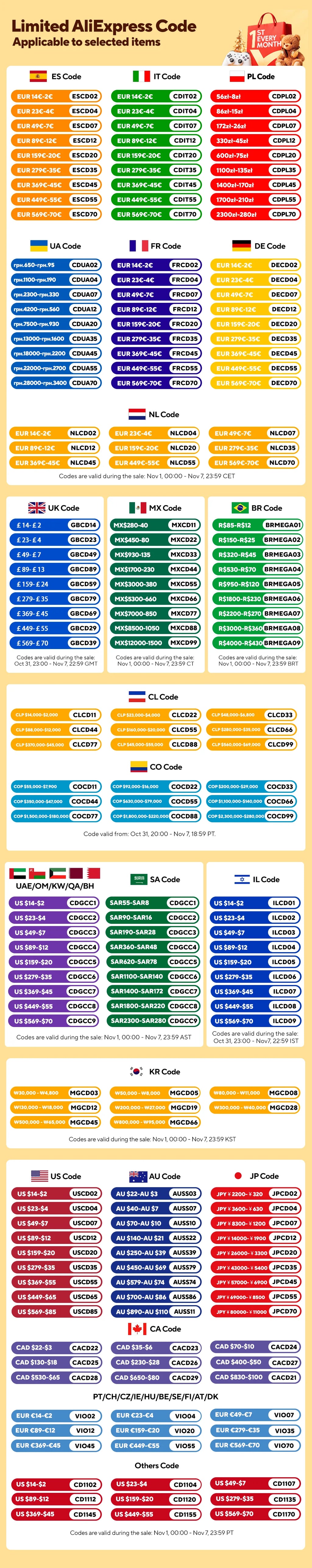 KAYALI 100ml Womens Perfume Long Lasting Fresh Floral Fruity Fragrance Natural Invigorating Aroma with 14 Unique Luxury Scents